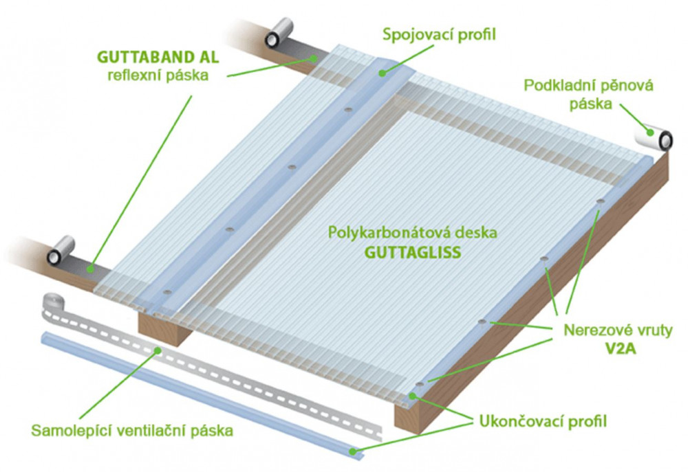 a_nakres_strecha_komurky