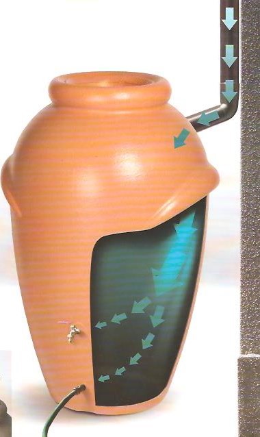 PROSPERPLAST AQUACAN BABY ICAN210 210 l