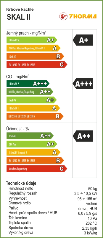 Krbová kamna SKAL II černá TH500.0000000077