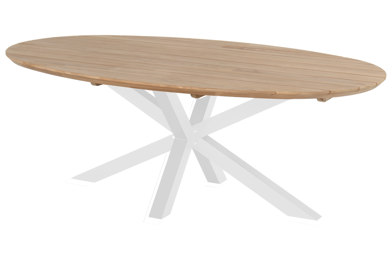 Zahradní oválný stůl Stephanie 240x140cm, bílá HN53631203