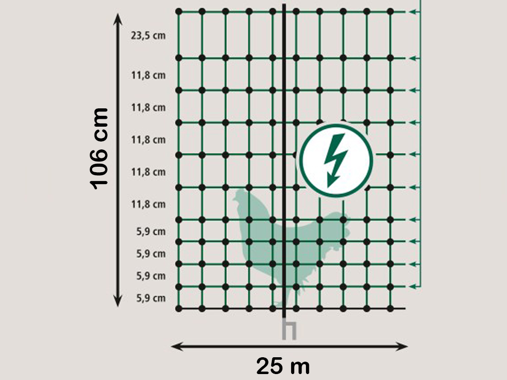 Vodivá síť pro drůbež KERBL 292273, 106 cm x 25 m / 2 hroty (obrázek 9)
