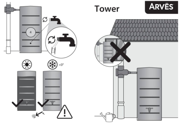 Arvés Sud na dešťovou vodu TOWER 260 l, granit (obrázek 3)