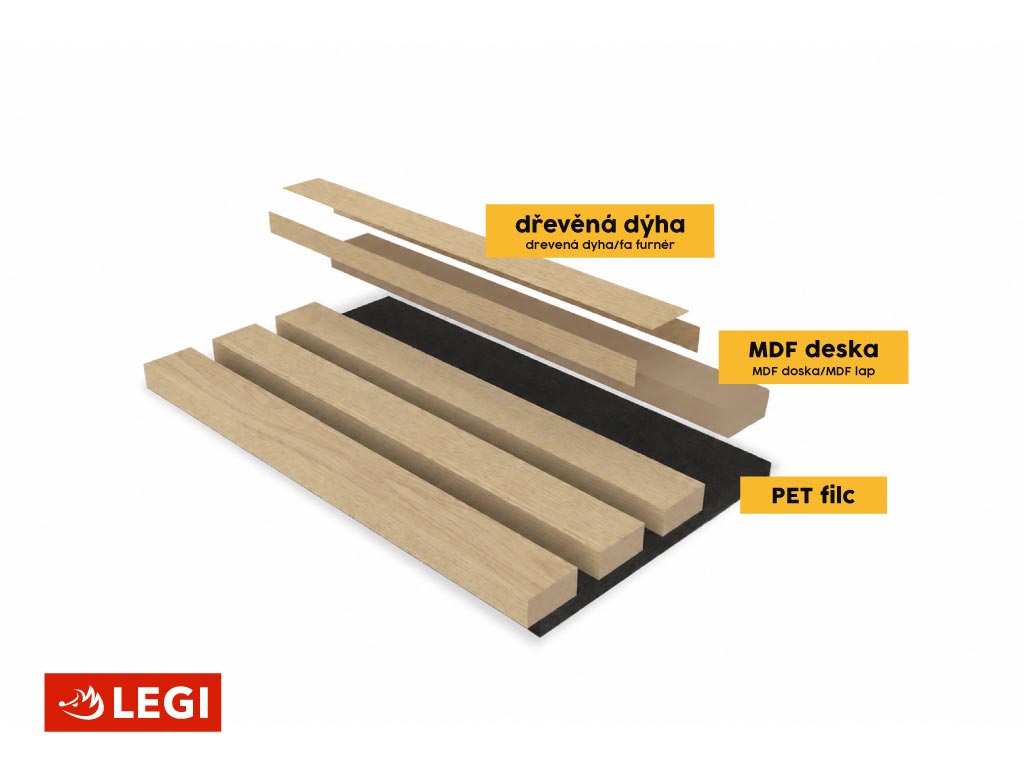 Akustický panel LEGI Home 60 x 270 cm, přírodní (obrázek 11)