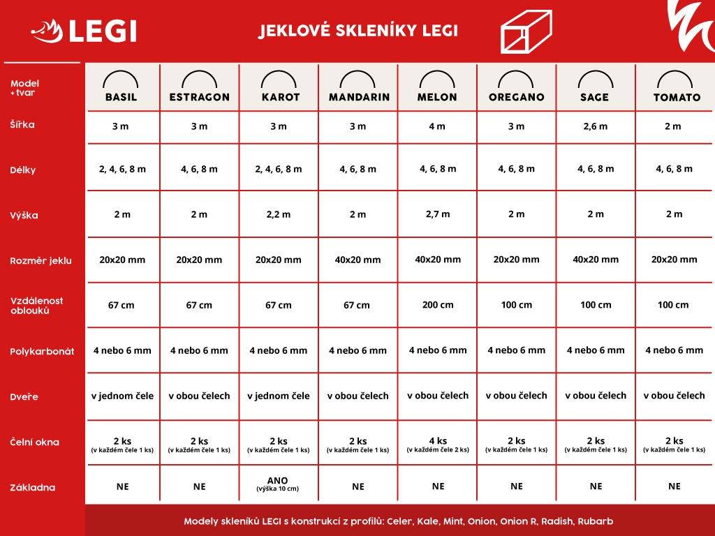 Zahradní skleník LEGI BASIL 8 x 3 m, 6 mm MT300800E6 (obrázek 9)